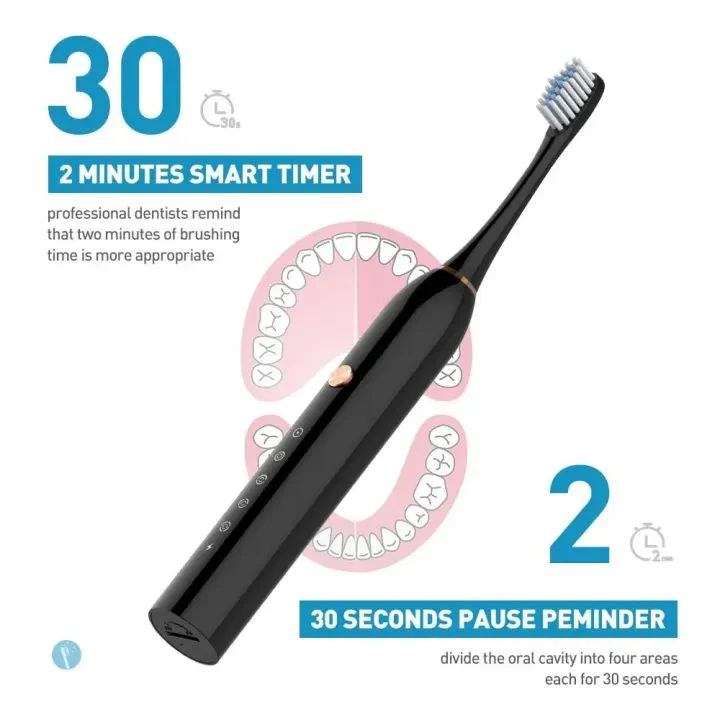 Advanced Electric Toothbrush for Adults – 5 Cleaning Modes with 2 Replacement Brush Heads & Soft DuPont Bristles - Image 3
