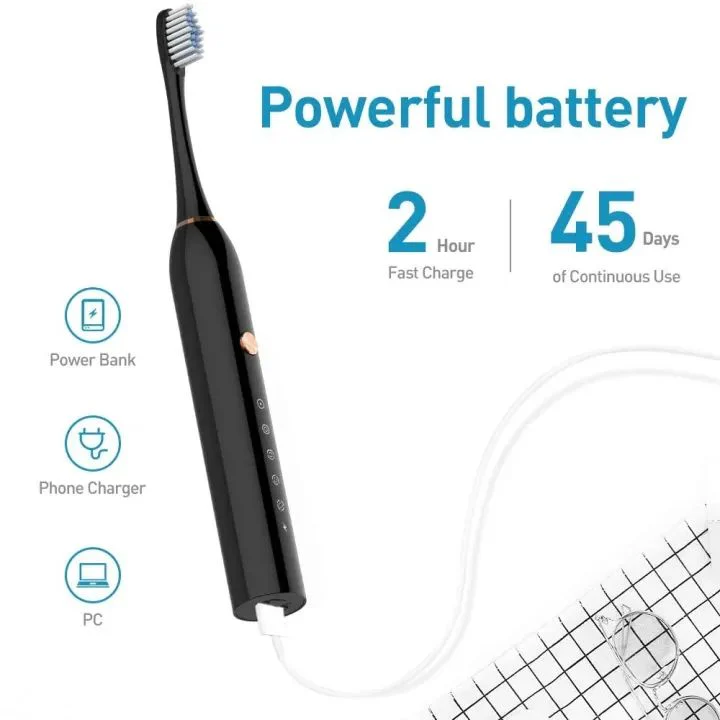 Advanced Electric Toothbrush for Adults – 5 Cleaning Modes with 2 Replacement Brush Heads & Soft DuPont Bristles - Image 5