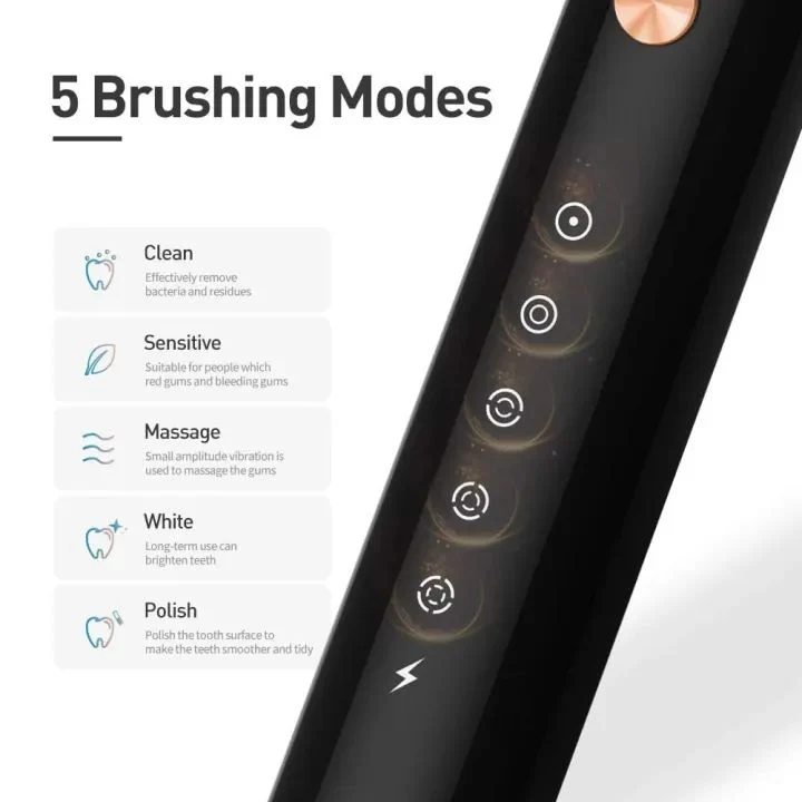 Advanced Electric Toothbrush for Adults – 5 Cleaning Modes with 2 Replacement Brush Heads & Soft DuPont Bristles - Image 6