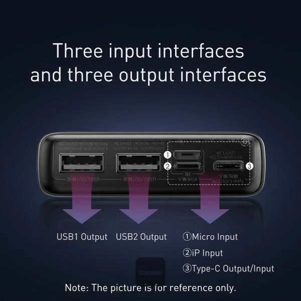 Baseus Adaman Metal 22.5W 10000mAh Fast Charging Power Bank - Premium Metal Body, Super-Fast Charging - Image 7