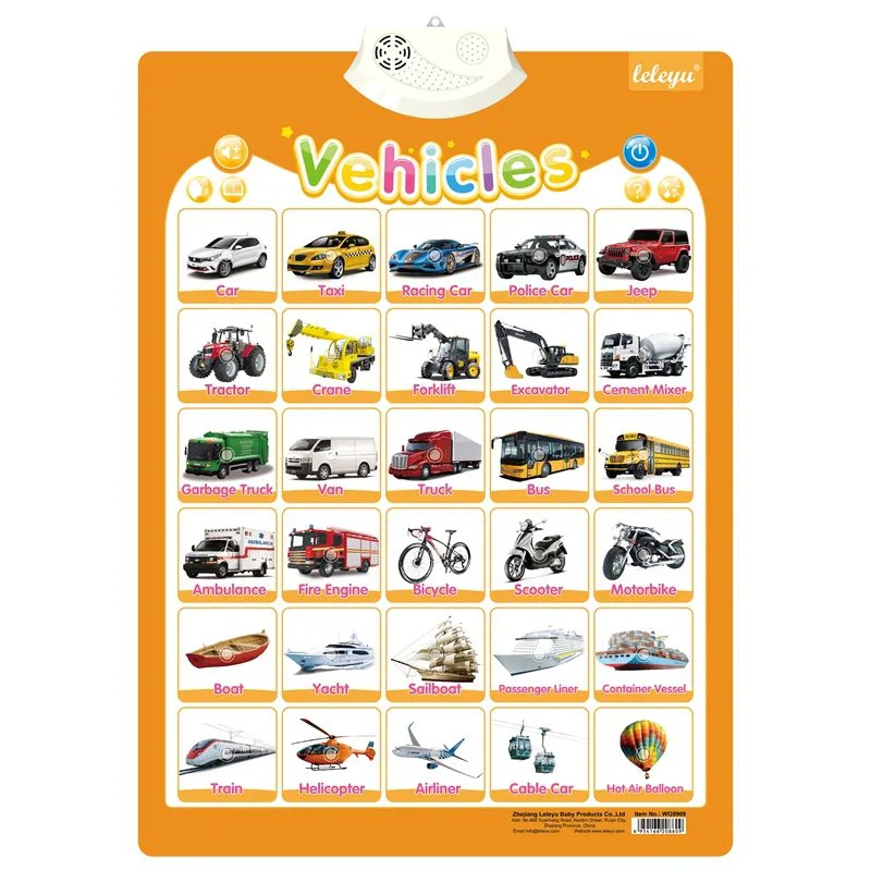 Learning Alphabet Talking Poster for Kids - Interactive Educational Chart - Image 2