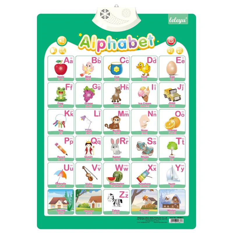 Learning Alphabet Talking Poster for Kids - Interactive Educational Chart - Image 3