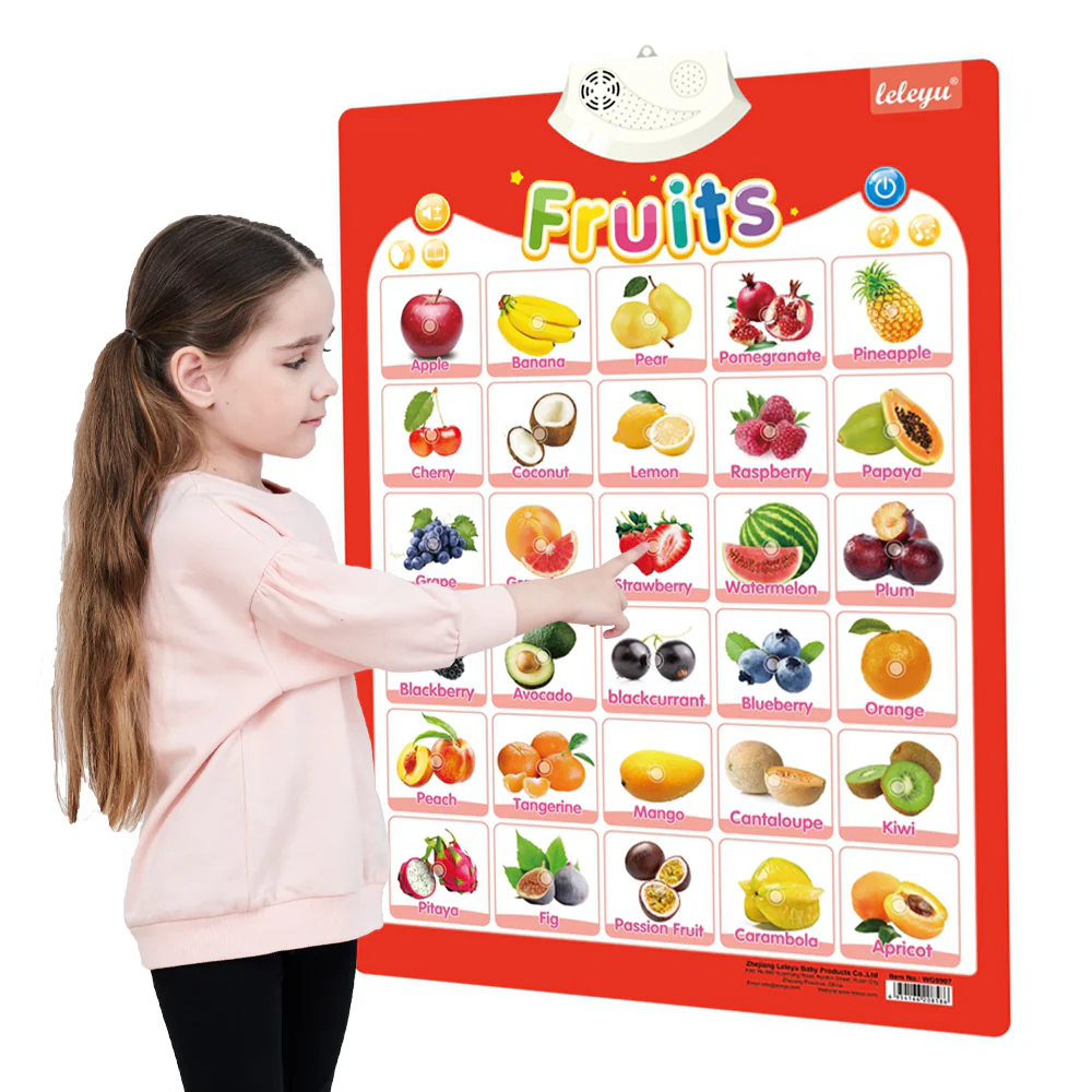 Learning Alphabet Talking Poster for Kids - Interactive Educational Chart - Image 4
