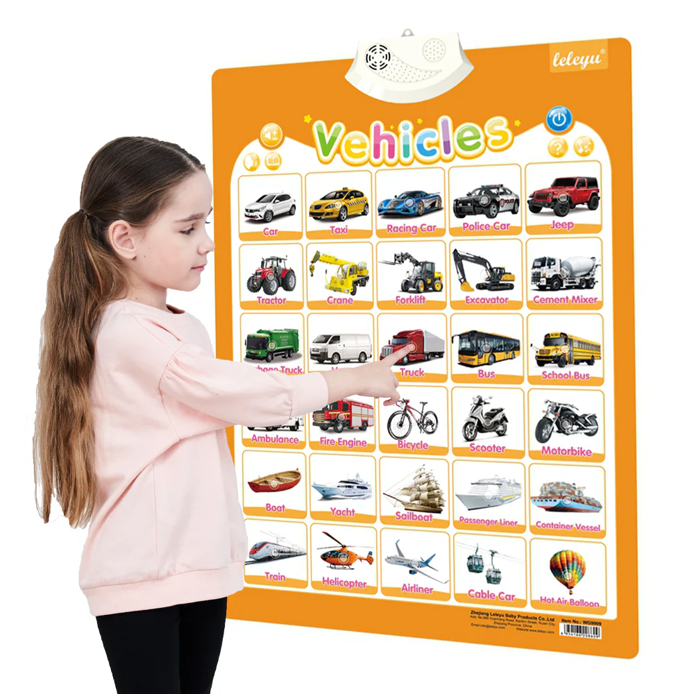 Learning Alphabet Talking Poster for Kids - Interactive Educational Chart - Image 6