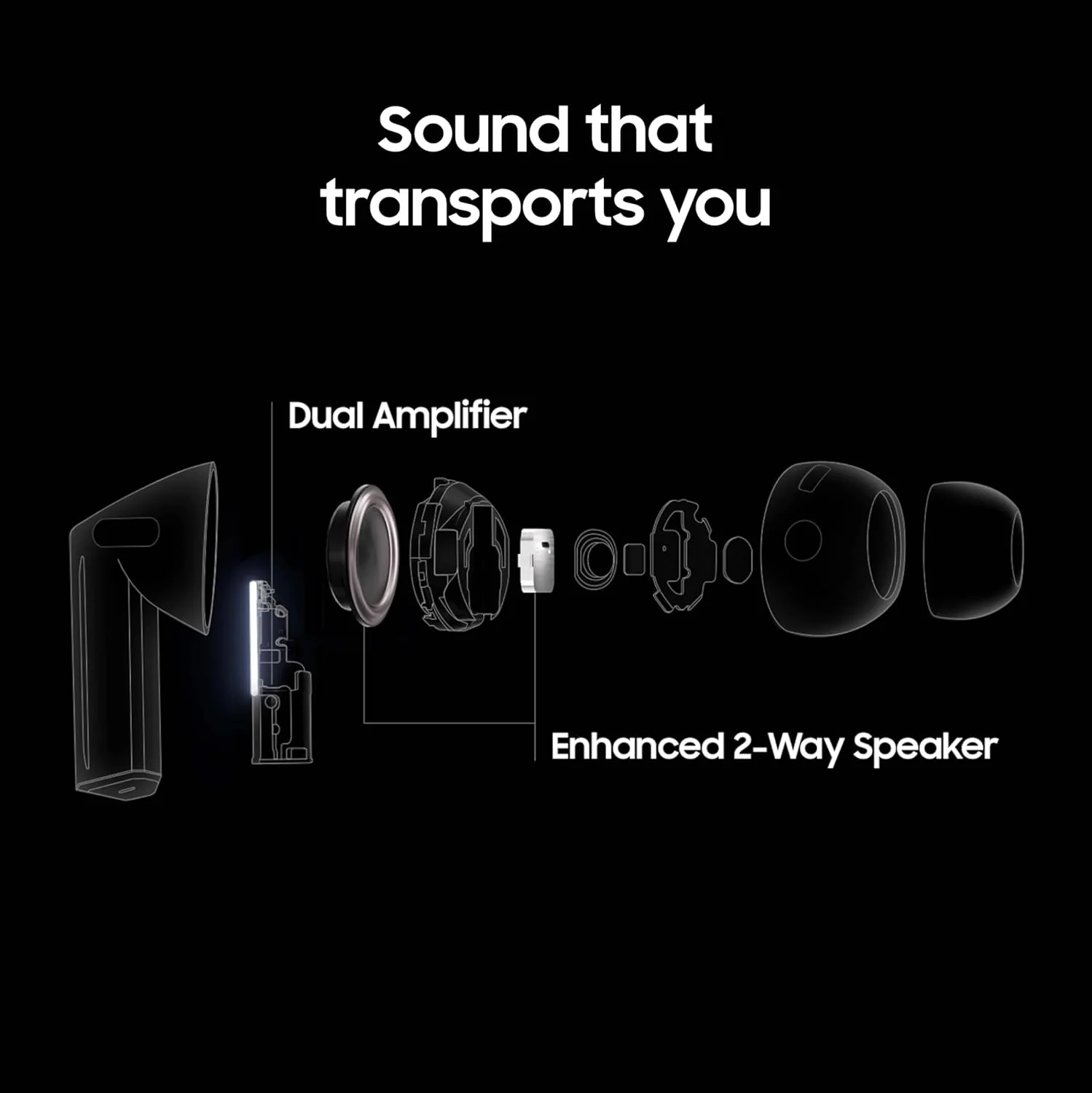 Impoeted Galaxy Buds 3 Pro - First Copy | High-Quality Wireless Earbuds with ANC & Blade Light Design - Image 5