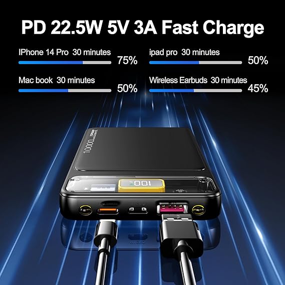 Smart Display Power Bank 10000mAh 100W Fast Charging - Image 2