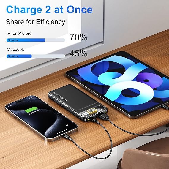 Smart Display Power Bank 10000mAh 100W Fast Charging - Image 3