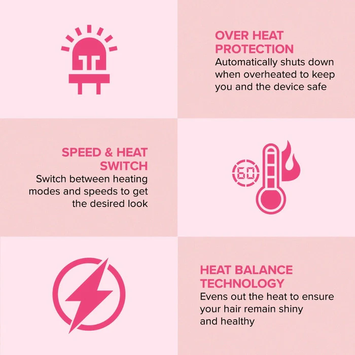 Syska Super Glam Hair Straightener with Ceramic Plates, Heat Balance Technology and Overheat Protection - Image 5